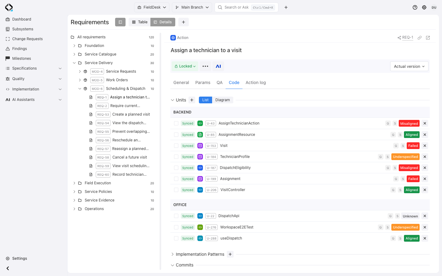 REQ-1: linked backend and office units with their alignment states.