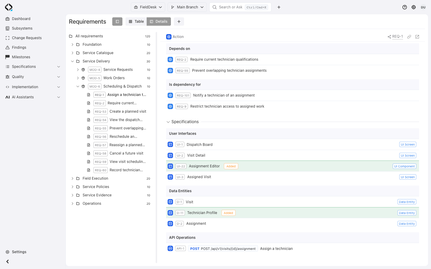 The same revision adds the Assignment Editor and Technician Profile specification links.
