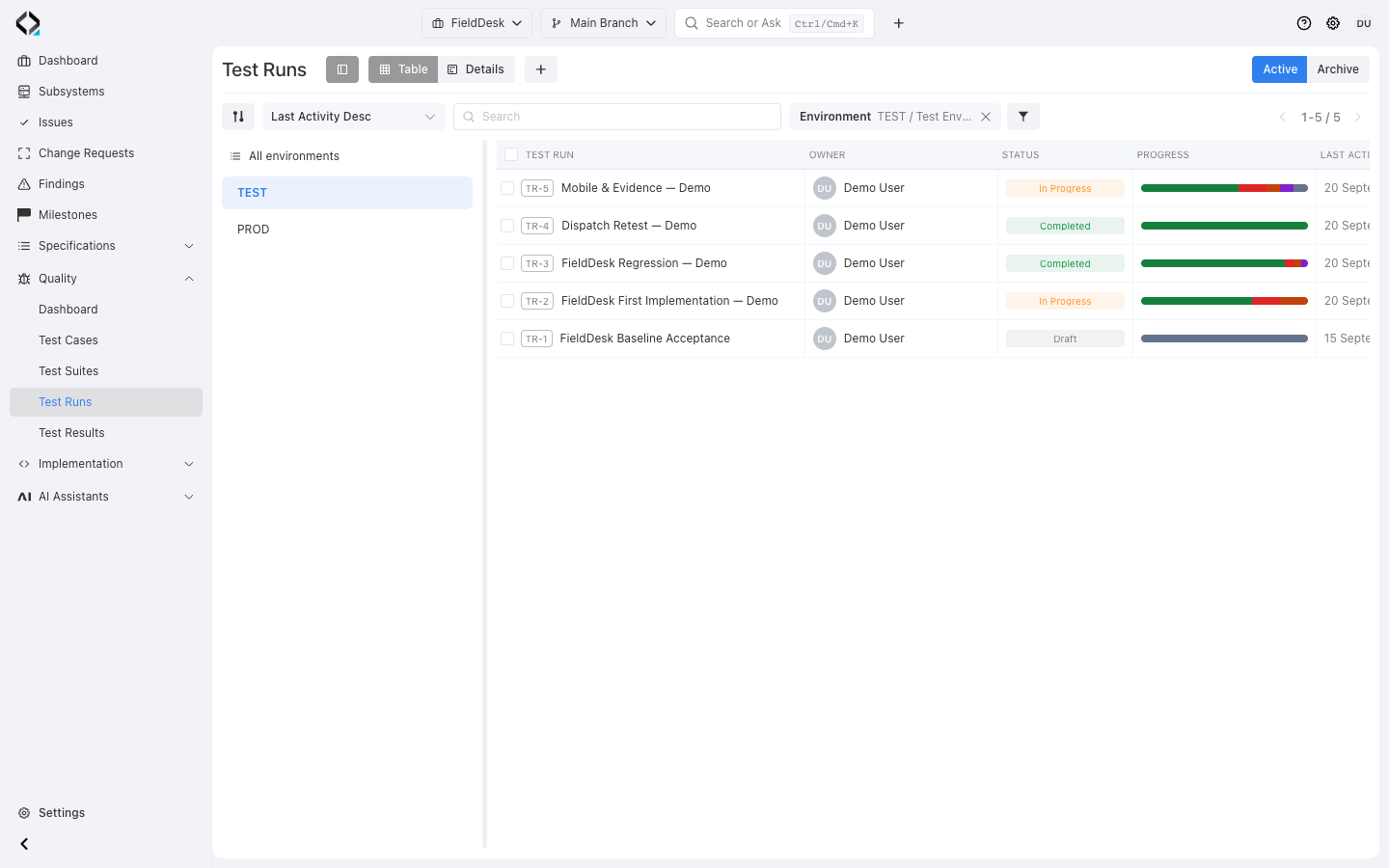 FieldDesk Test Runs in the Test Environment, with owners, lifecycle states, and execution progress.