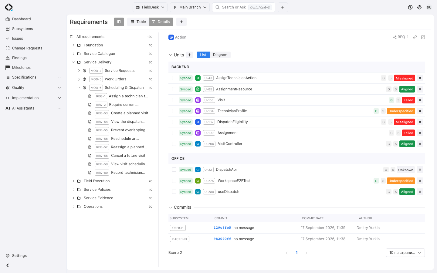 REQ-1 Code view with linked Software Units and OFFICE commit 129c8fe5 and BACKEND commit 982090ff, including dates and author.